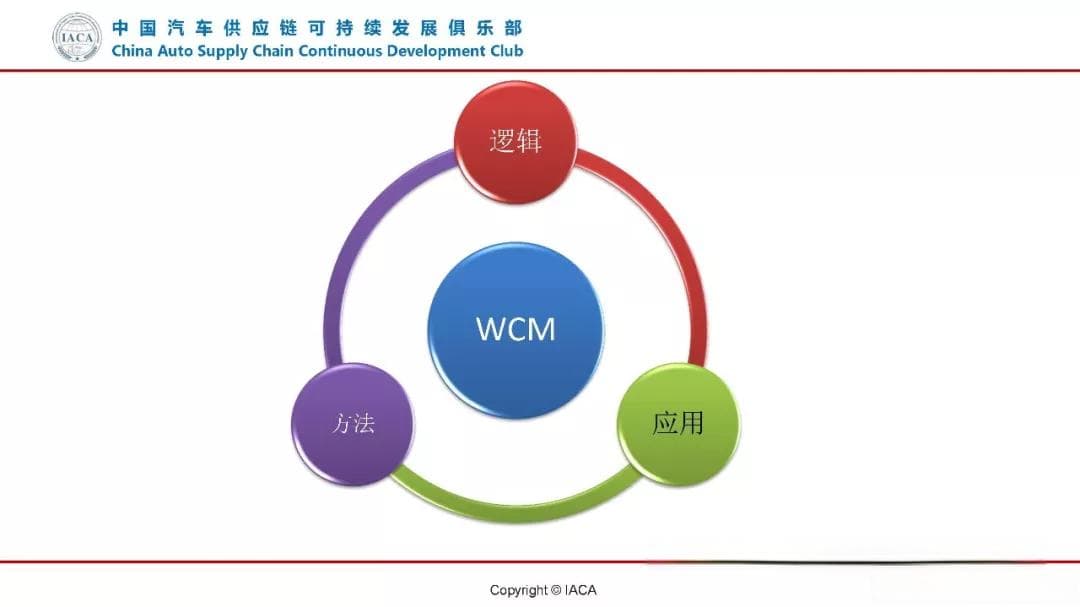 FMEA：企业发展的重要工具——FMEA软件