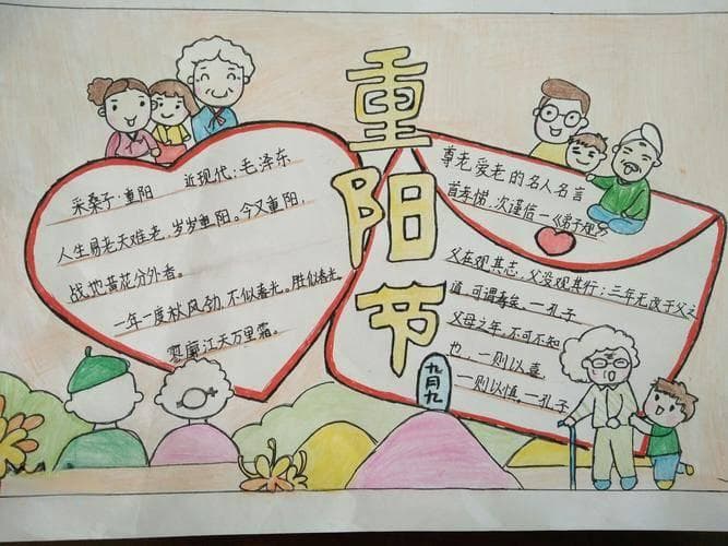 岁岁重阳，今又重阳 —— 重阳节的传承与现代价值探寻