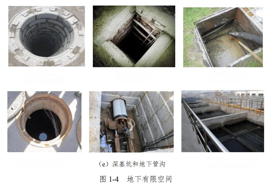 “有限空间”与“受限空间”的区别！附：最新有限空间判定标准！
