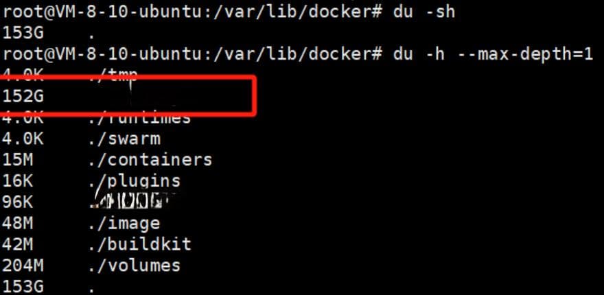 Docker Overlay2存储驱动磁盘清理指南
