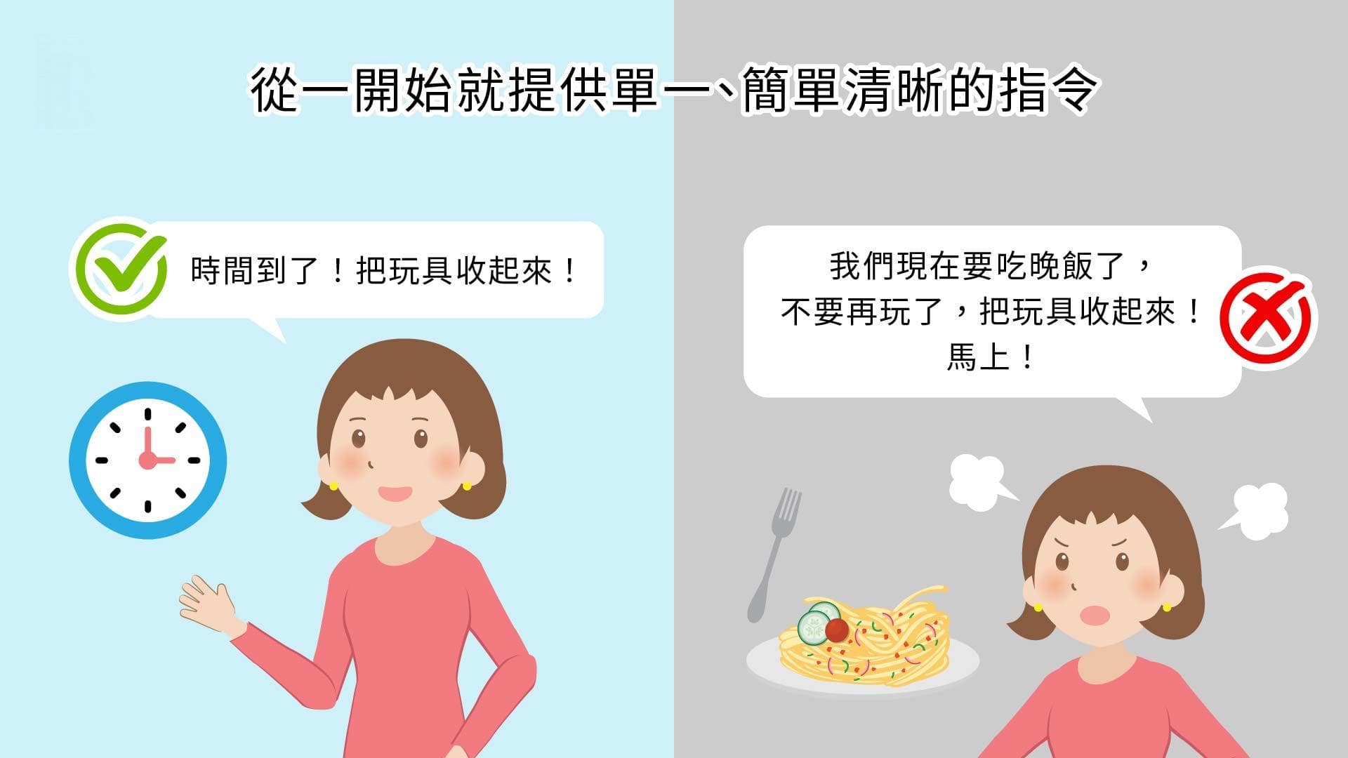【教学分享】服從性：如何让自闭症儿童遵守并跟从指令？(上)