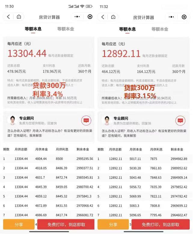 央行宣布降息25个基点！深圳贷款300万利息可省15万，首套利率降至3.15%