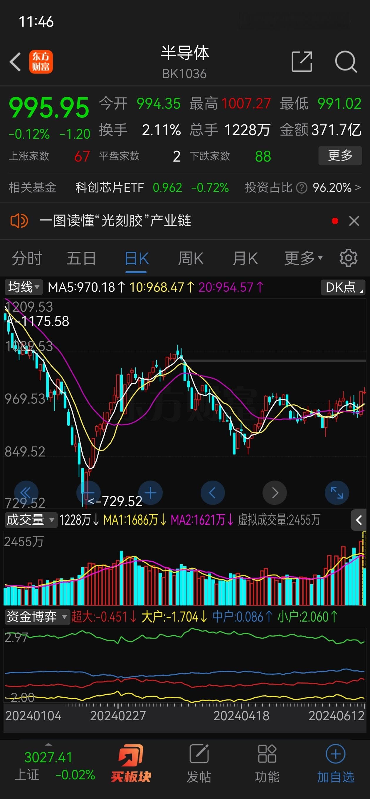 投资视角：半导体行业的未来与投资机遇