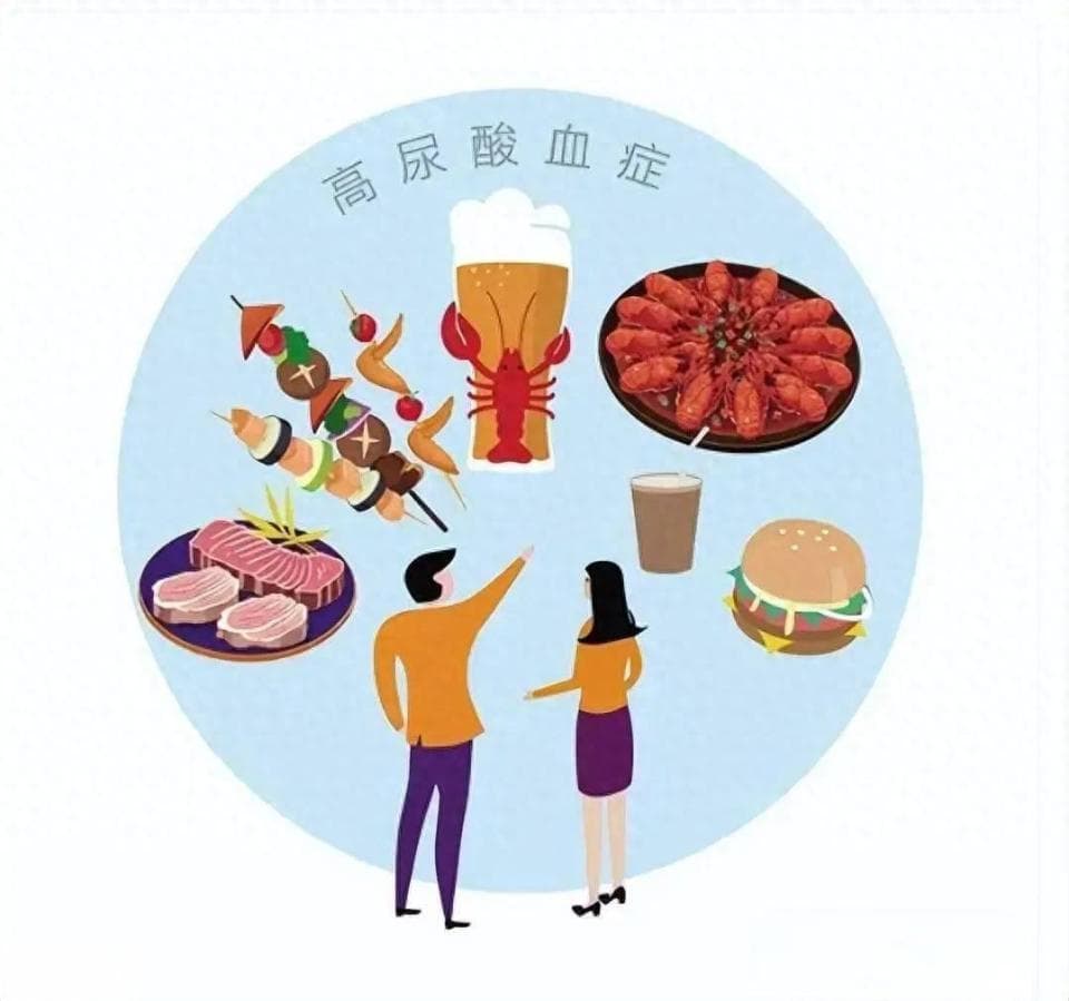 8类人日常要注意，出现这些症状，小心高尿酸血症！做好早期预防