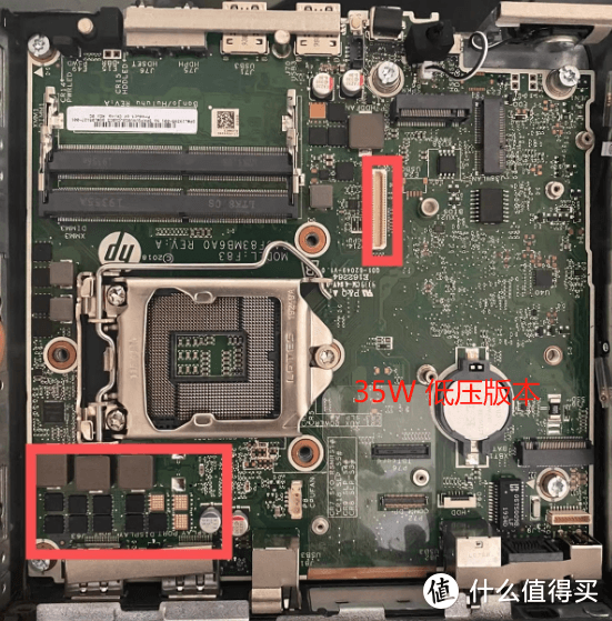 HP 800G4DM系列笔记本：35W、65W和95W版本深度对比