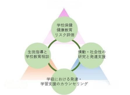 日本心理健康危机：从“社畜文化”到社会变革