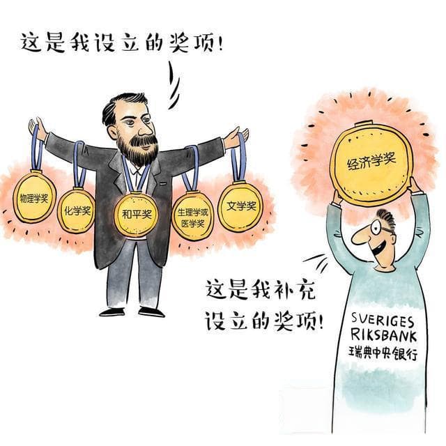 知识窗丨诺贝尔奖如何评选的