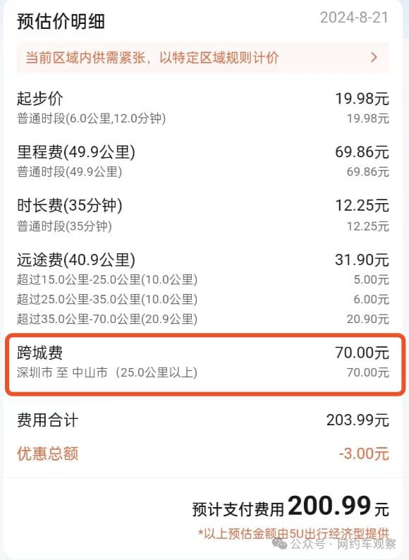 最新！网约车司机终于可以收返程费了！车费62过路费67终于不再出现了！