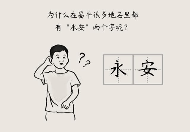 图鉴 | 昌平永安城的前世今生