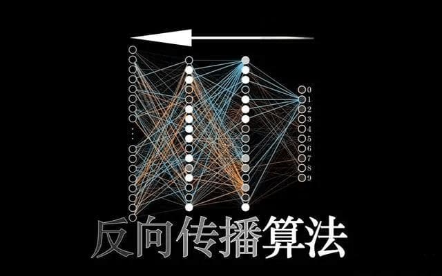 人工智能发展史：从图灵测试到大模型时代