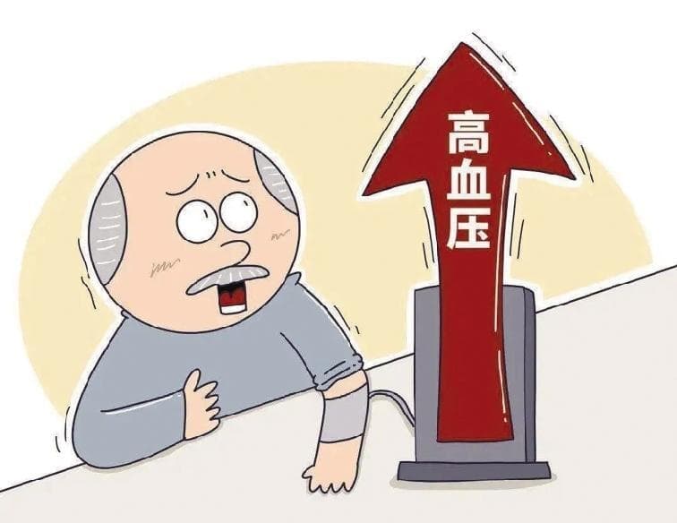 寒冬警惕主动脉夹层