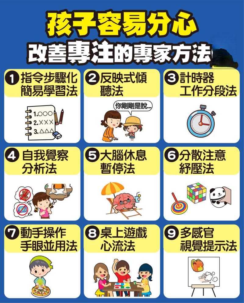 孩子容易分心？9个专家推荐的方法改善专注力