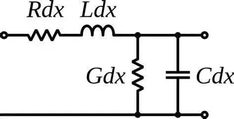 如何理解PCB的特征阻抗？