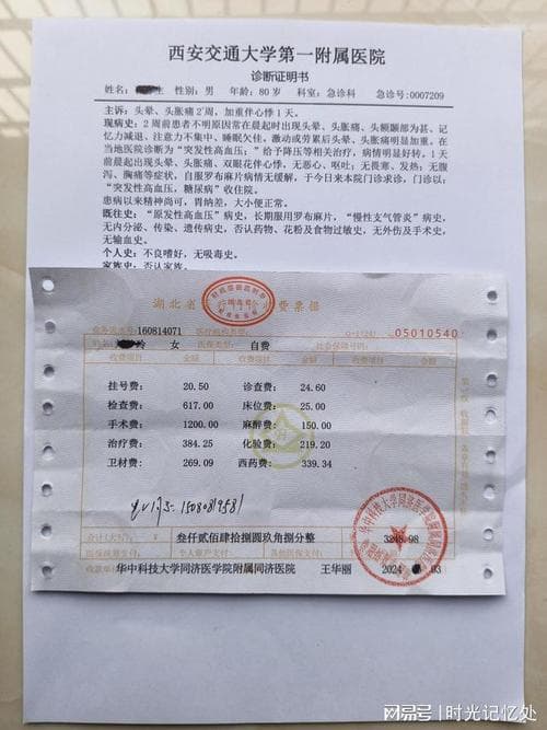 鼻炎手术住院报销比例及费用明细
