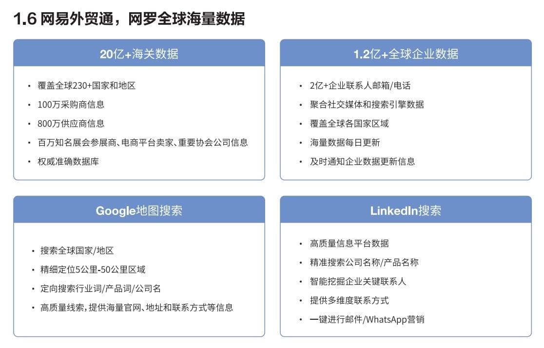 哪些货物需要取得特殊许可证才能进口清关