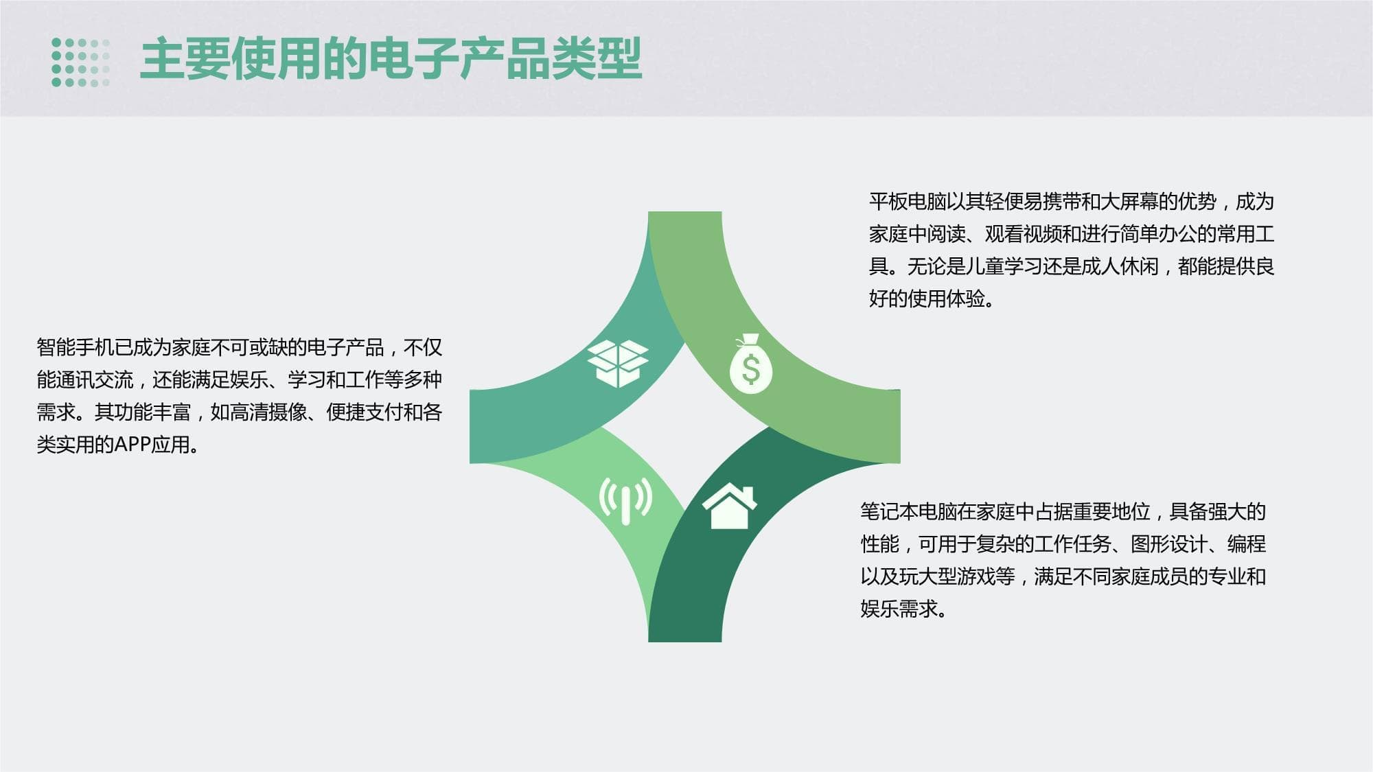 家庭电子产品使用规则制定指南