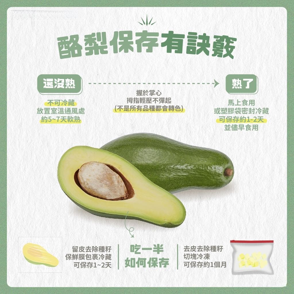 酪梨吃法有哪些？酪梨牛奶比例推荐？酪梨料理及营养分析