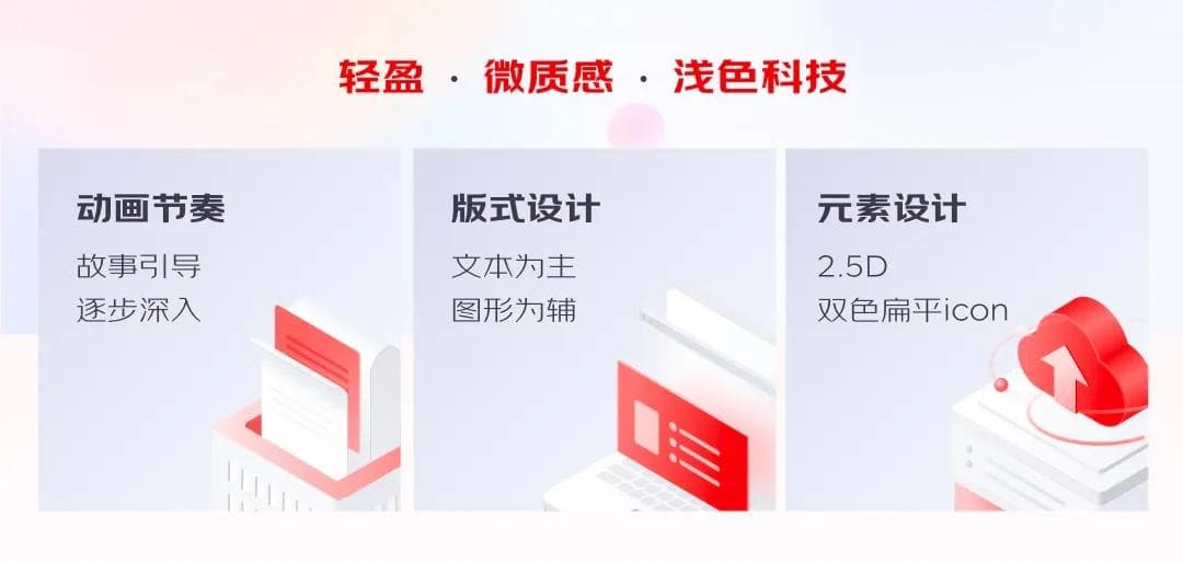 4步轻松搞定动效视频设计！