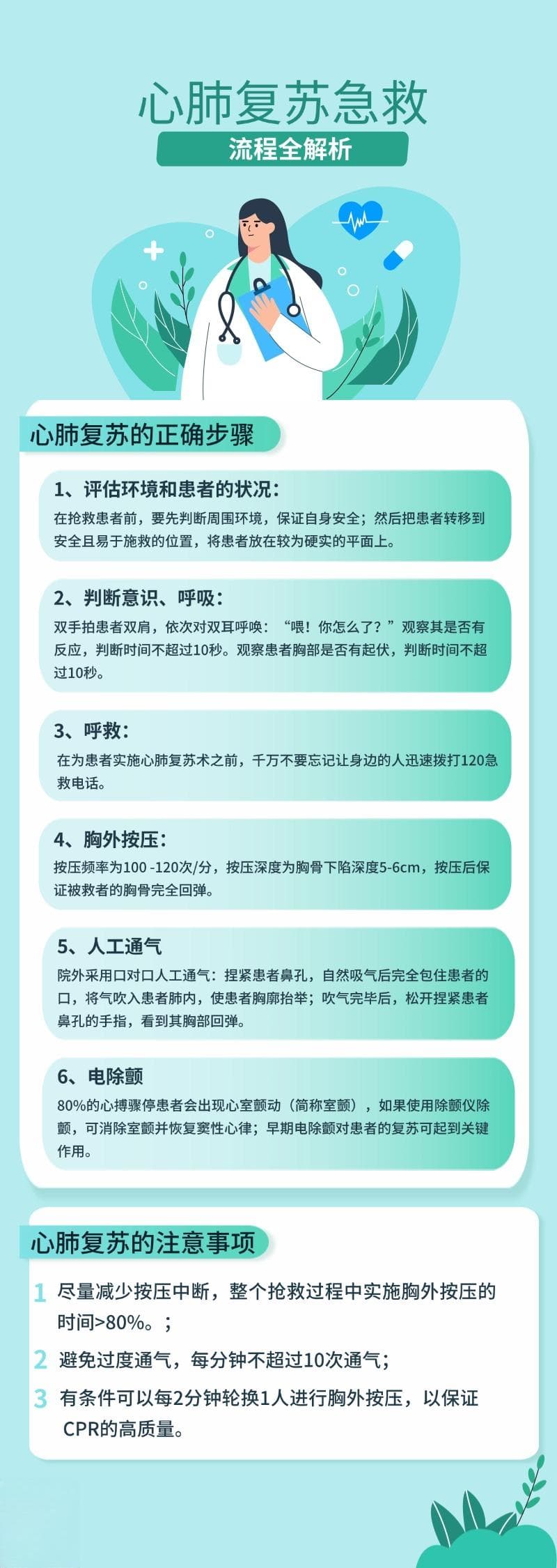 应急安全科普——心肺复苏：黄金四分钟，生命的关键守护