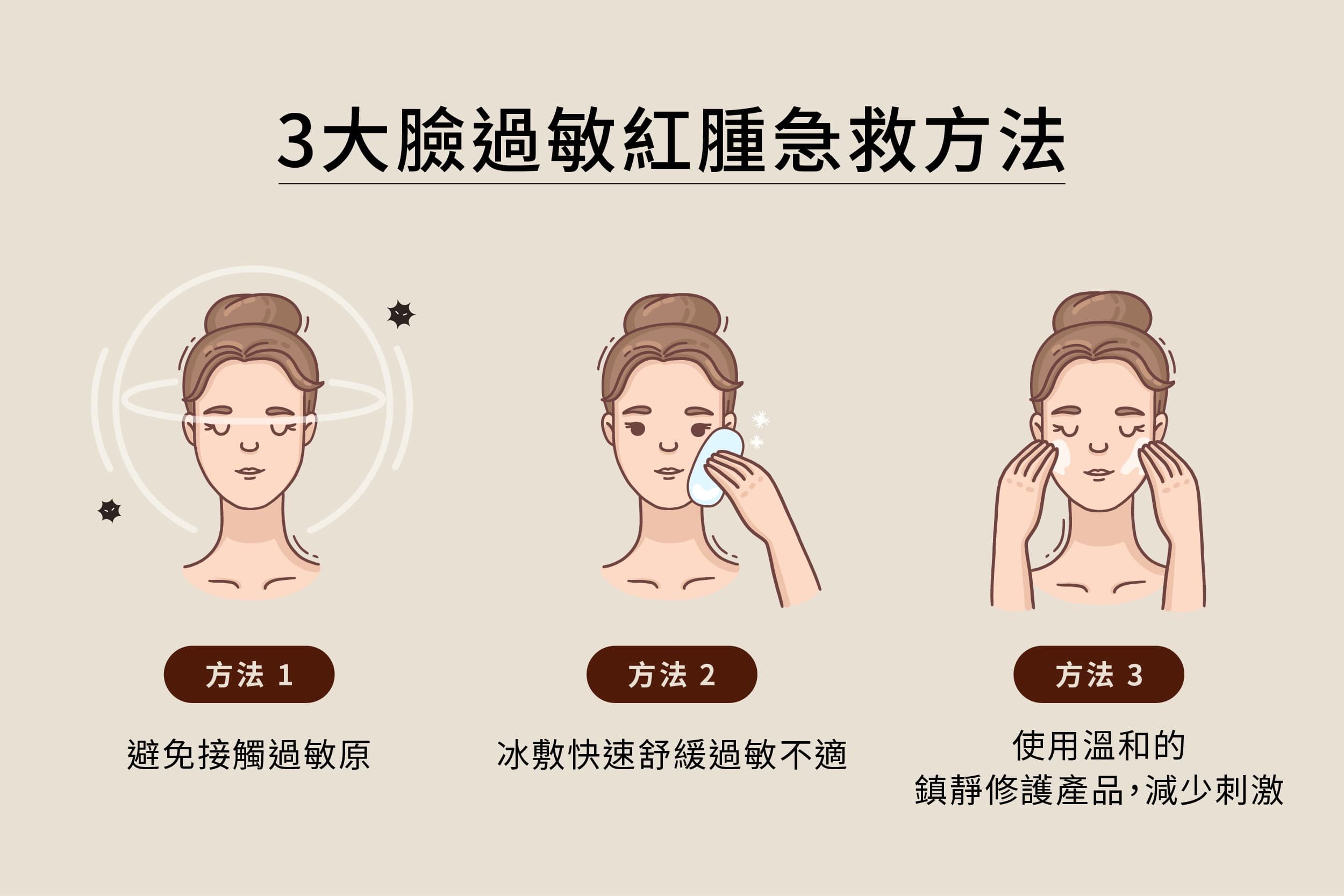 脸部过敏红肿怎么办？3种常见情况+舒缓方法，快速回归肌肤稳定
