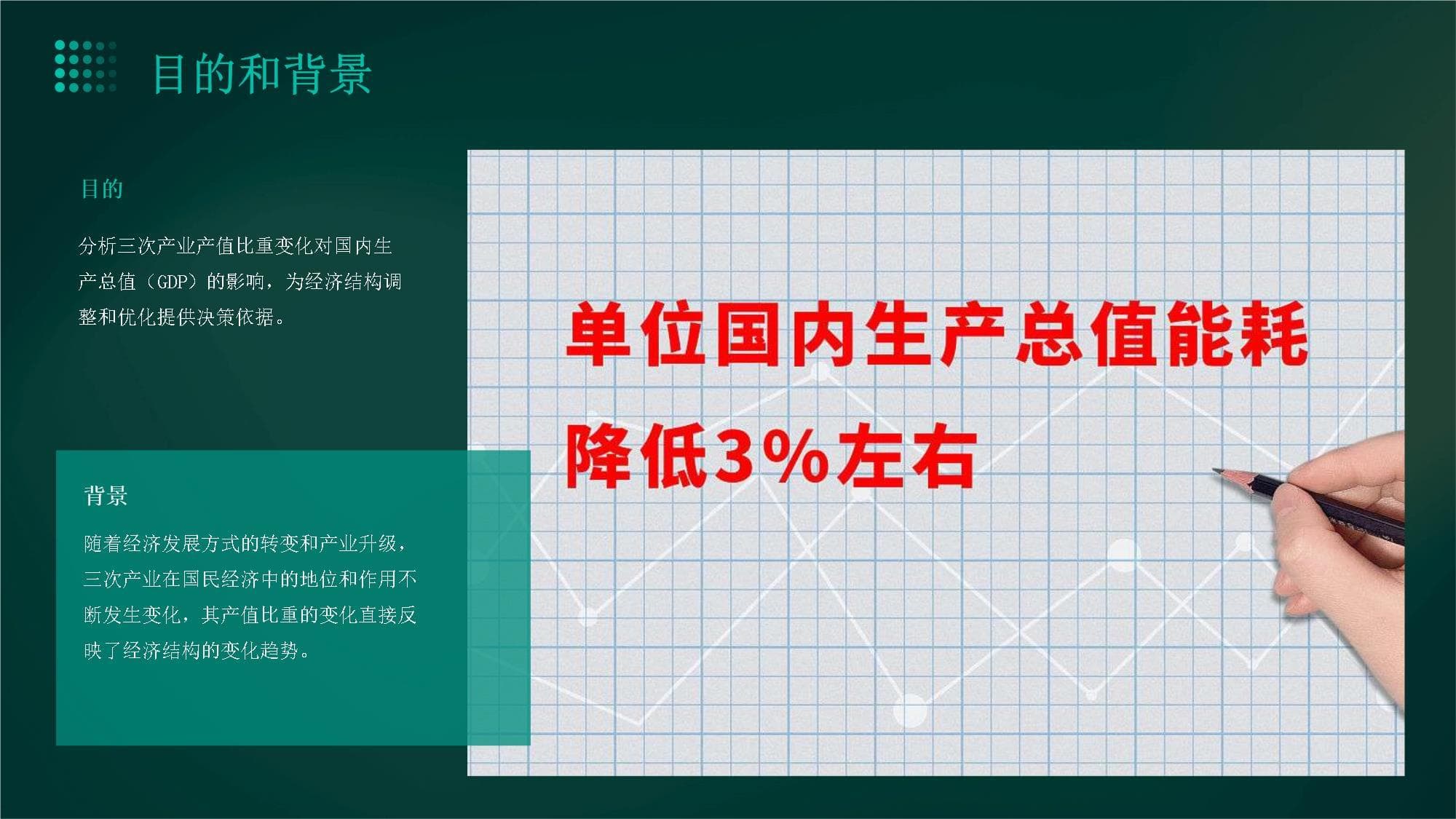 三次产业产值比重与国内生产总值分析报告