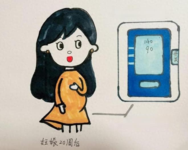 子痫前期可防可控，做好这些预防措施，安然度过孕产期！