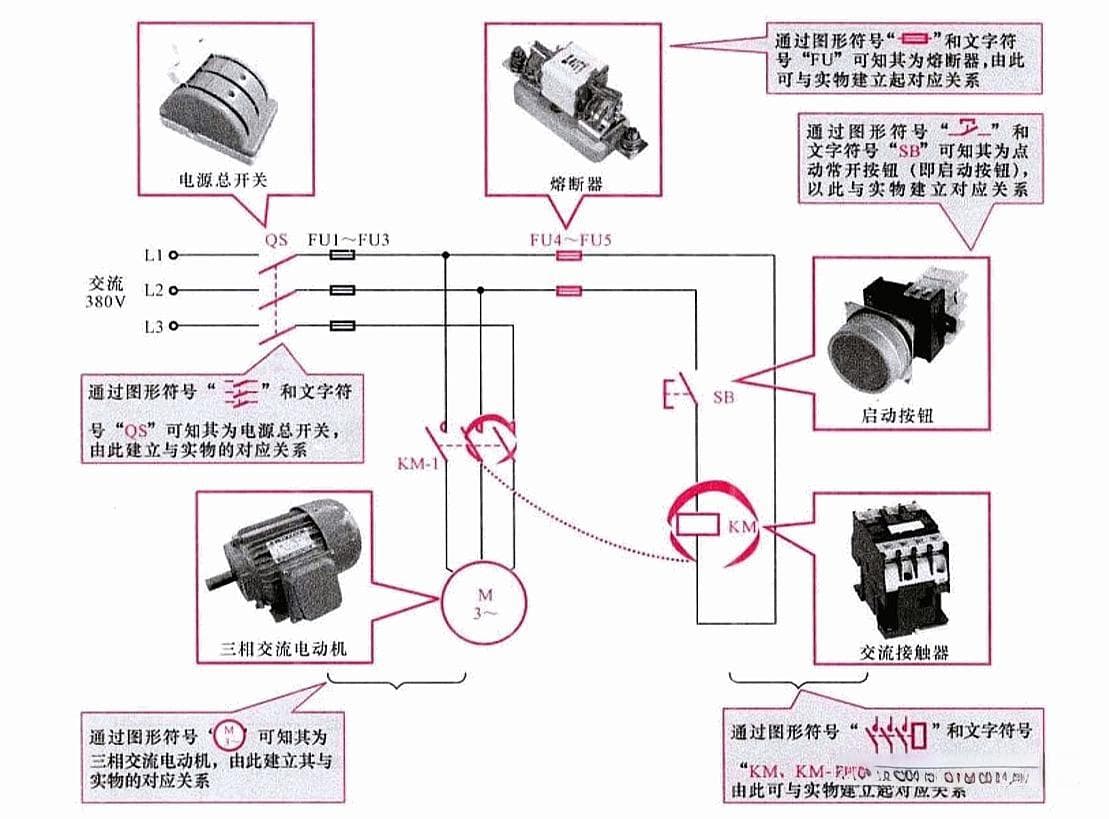 电工基础概念及原理解析：从理论到实践的内容