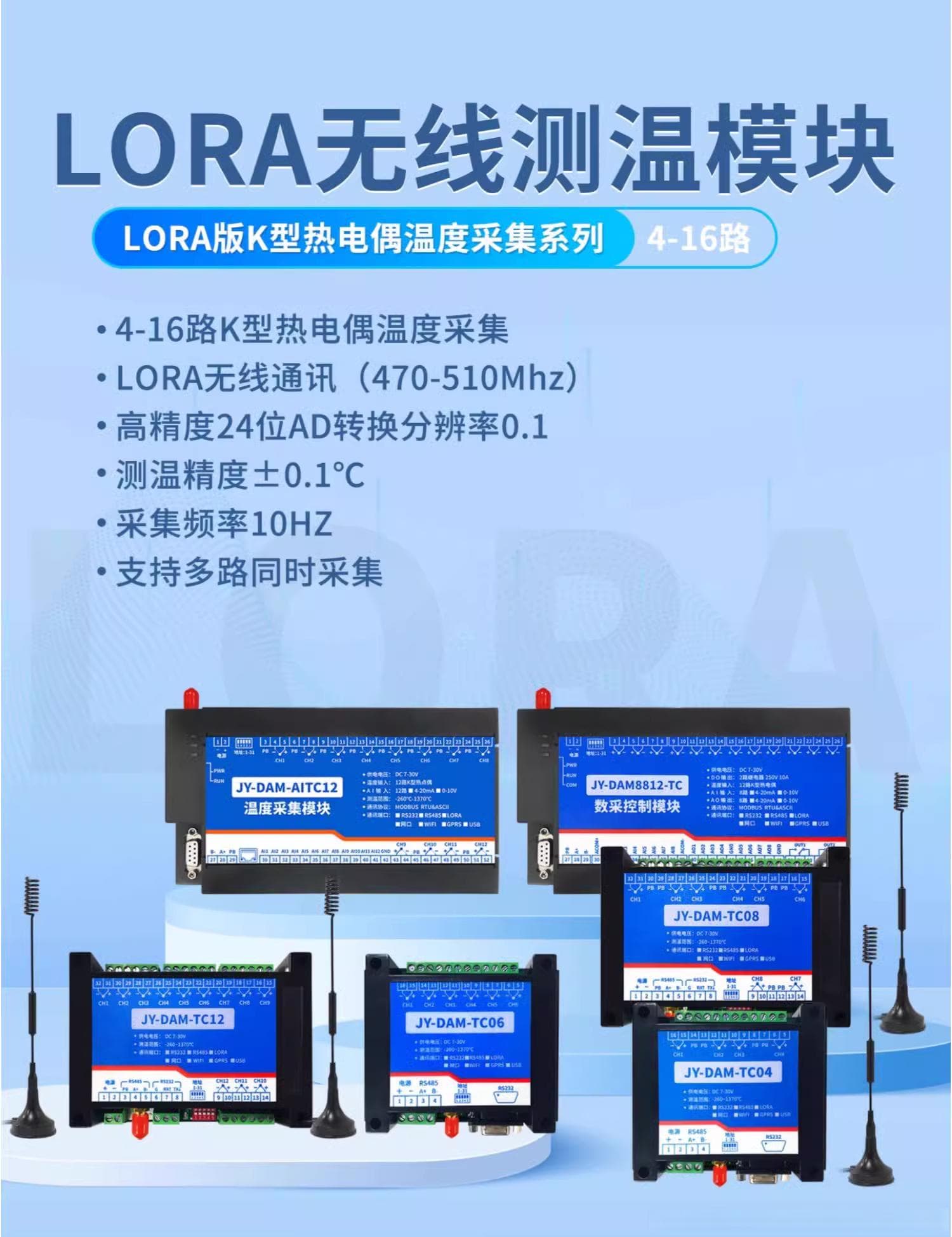 多路温度采集监控系统：工业自动化领域的温度监测解决方案