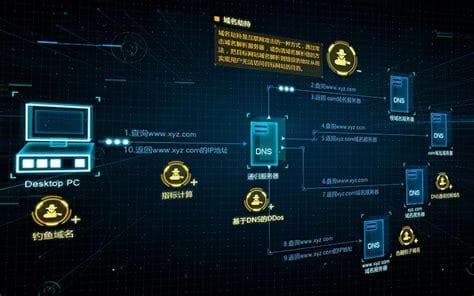 新手SEO入门必做：关键步骤与高效操作指南