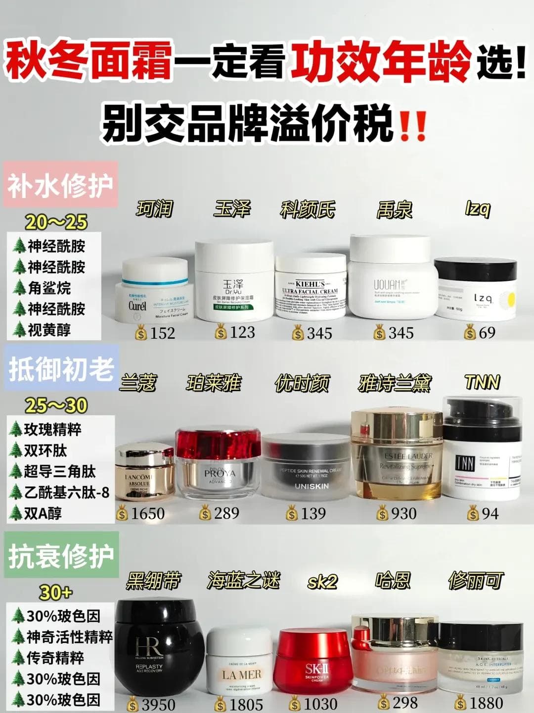 选购面霜攻略：解析关键护肤成分