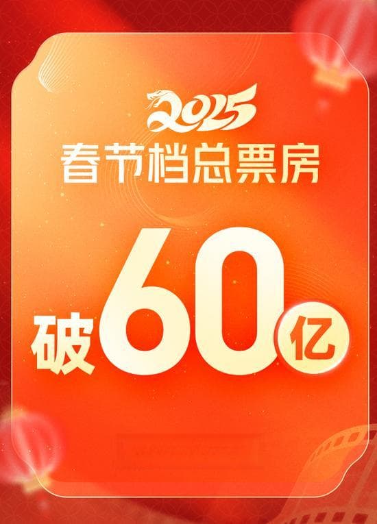 2025年春节档票房已破60亿元 上海重回城市票房榜首