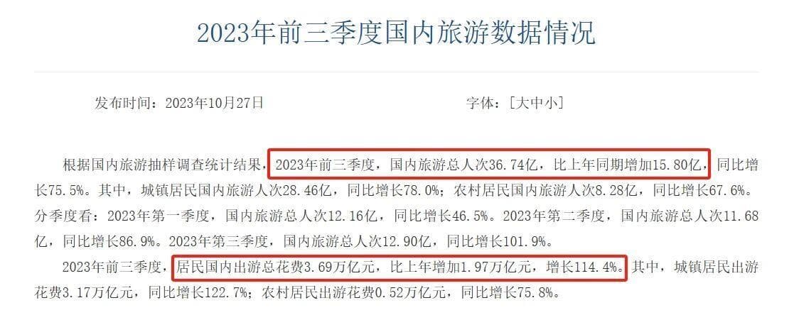 这是目前我看过最全的MTA旅游管理硕士科普！小众宝藏专业推荐！