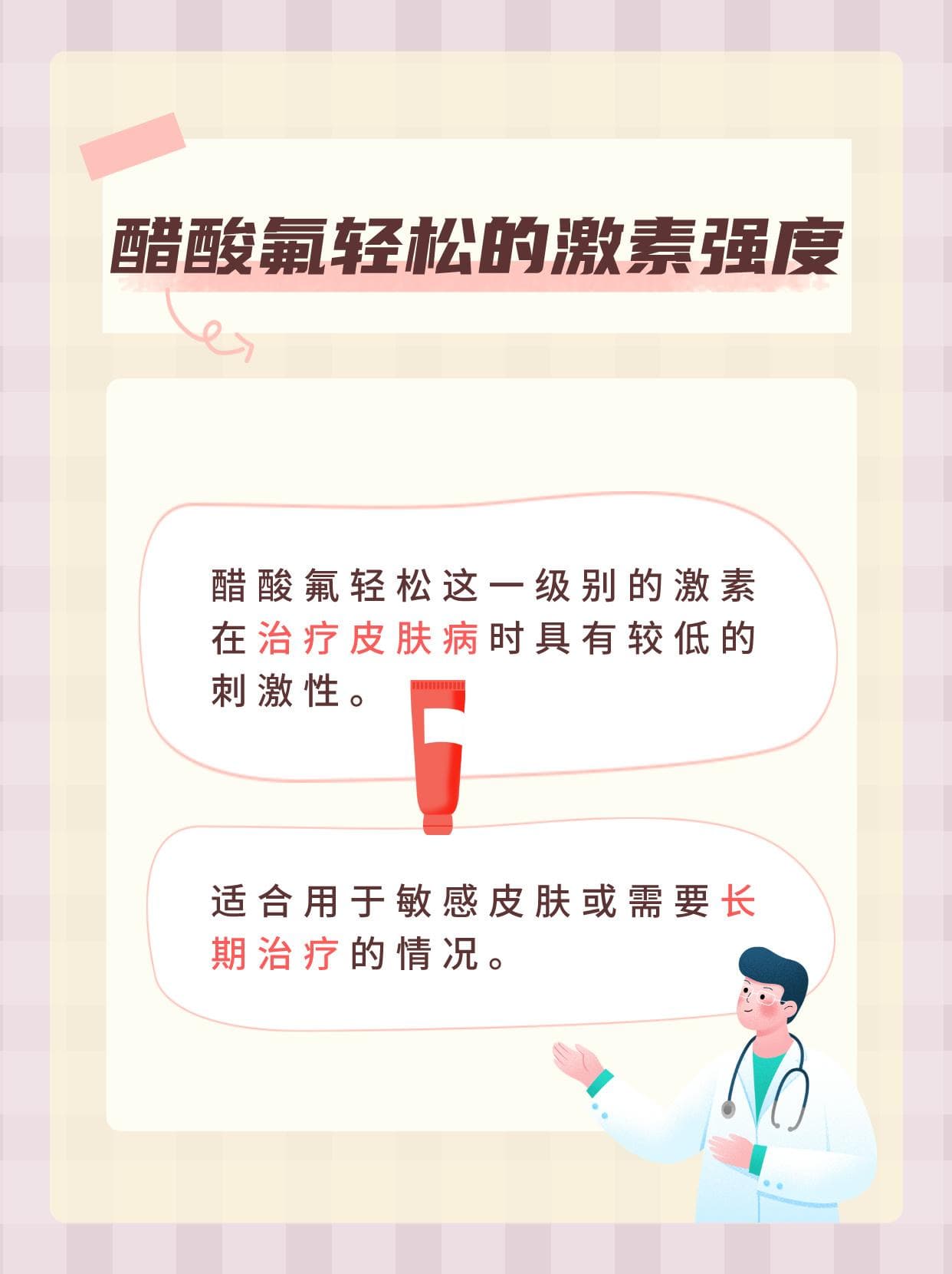 醋酸氟轻松：激素强度与使用指南