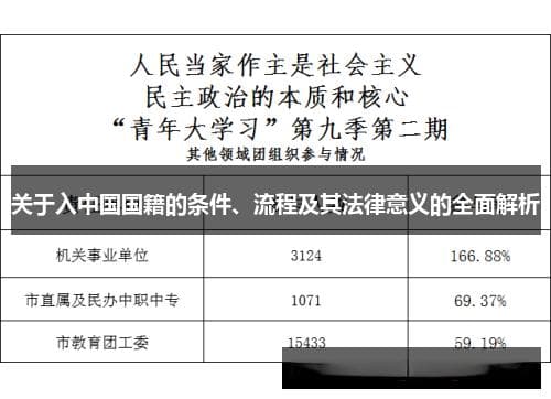 入籍中国：条件、流程与法律意义全解析