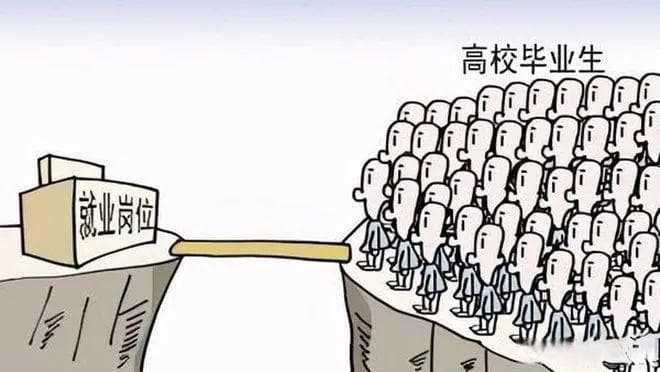 学历贬值的时代来了，我们应该如何面对？