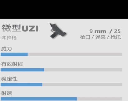 UZI冲锋枪实战表现与捡弹效率分析