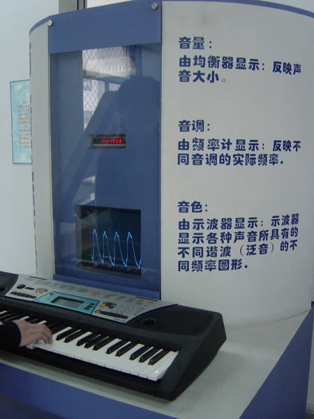 声音的三要素