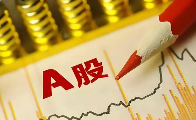A股市场：20年经验，目前行情，散户适合哪种操作，才能稳健赚钱