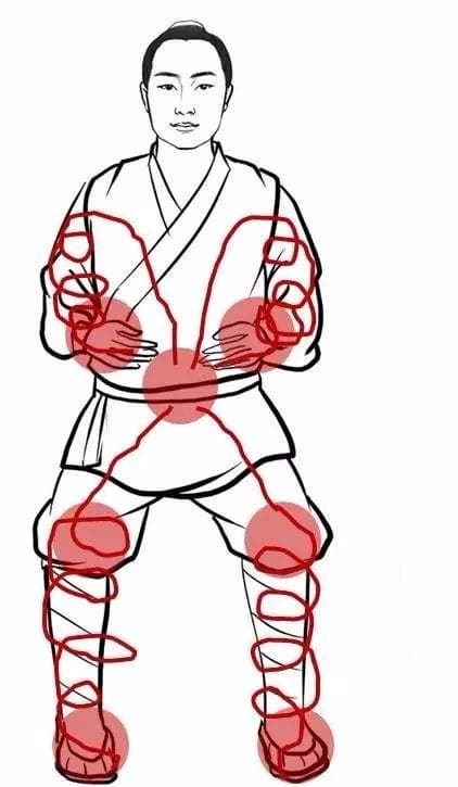 站桩有什么好处？怎样站桩？（详细解读版）