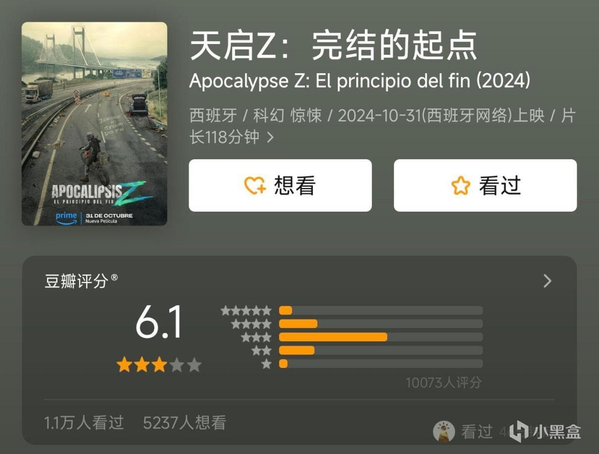 2024年新丧尸片大盘点：从传统到创新，总有一款适合你