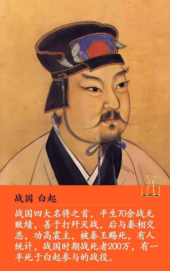 中国武庙十哲：从唐朝到宋朝的演变