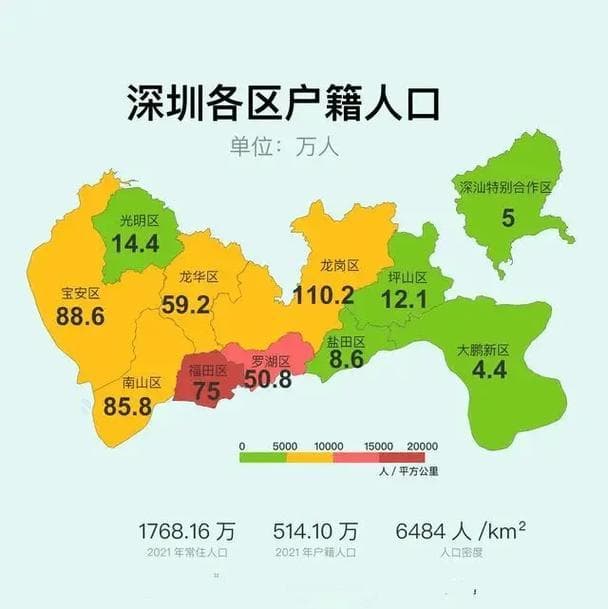 2025年深圳落户哪个区重要吗？一文详解各区福利与入户方式