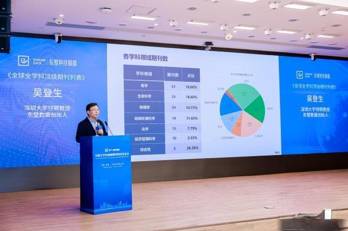 助力构建中国视角评价标准 全球全学科顶级期刊列表发布