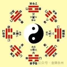 《周易》的理论构架：从符号系统到实践应用