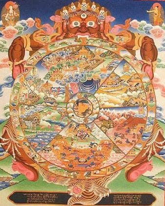 中阴身、业报身、色身，三身解析。