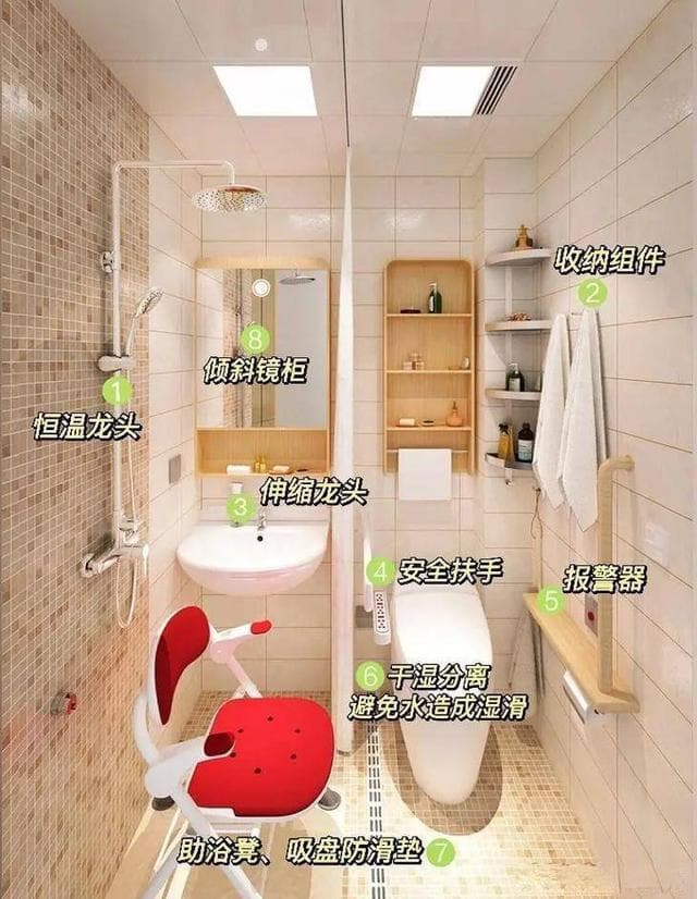 五大维度打造适老化家居：从空间规划到智能辅助全攻略
