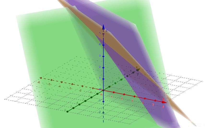 系统方程分析（System Equation Analysis）