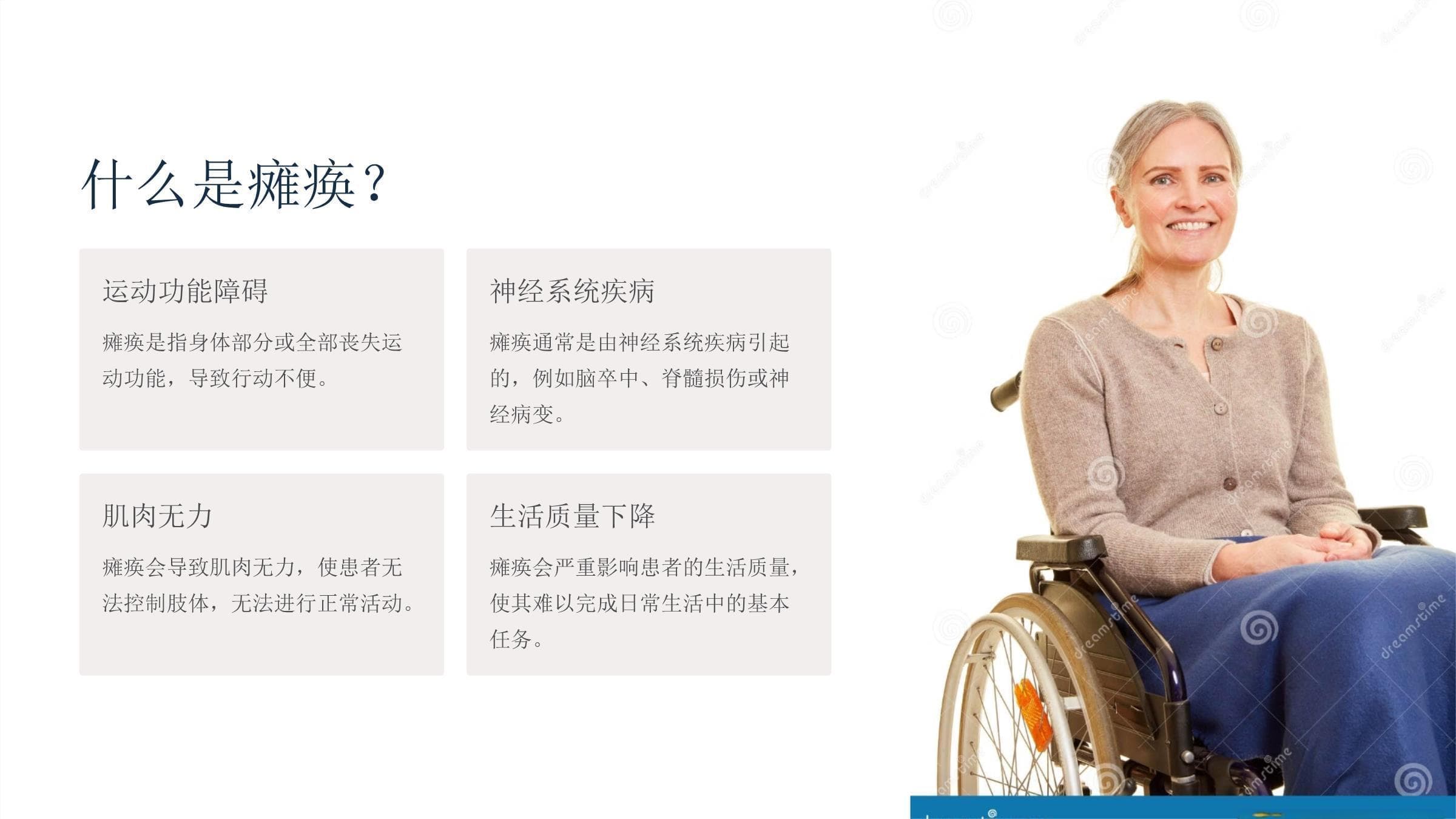 瘫痪的类型及病因