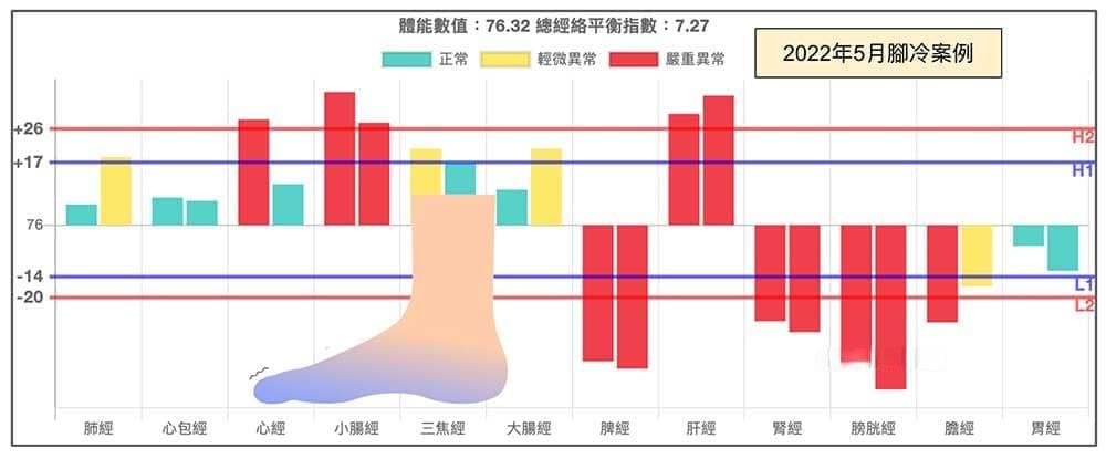 四逆散：经典方剂的现代解读