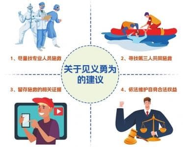 路遇老人摔倒如何帮把手？专业人士告诉你这样做